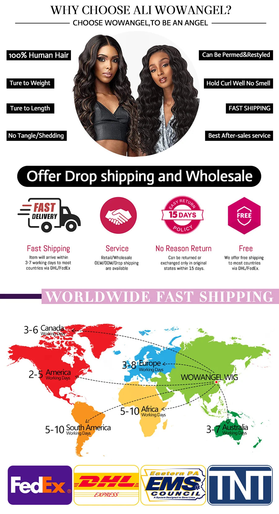 13x6 Full Frontal Only Body Wave Melt Skins invisible HD Lace Frontal Human Hair